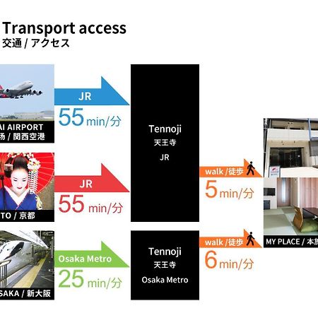 Fds Tennoji Hotel Οσάκα Εξωτερικό φωτογραφία